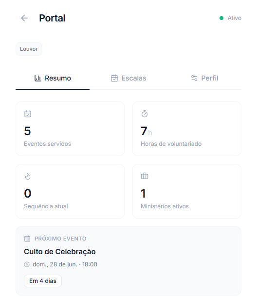 Um portal só do voluntário — Módulo Ministérios do Base3